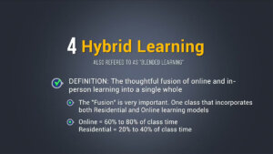 Hybrid learning Terminology explained