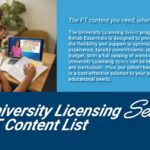 University Licensing Select PT Content List
